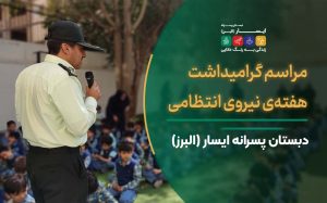 نیرو انتظارمی شاخص